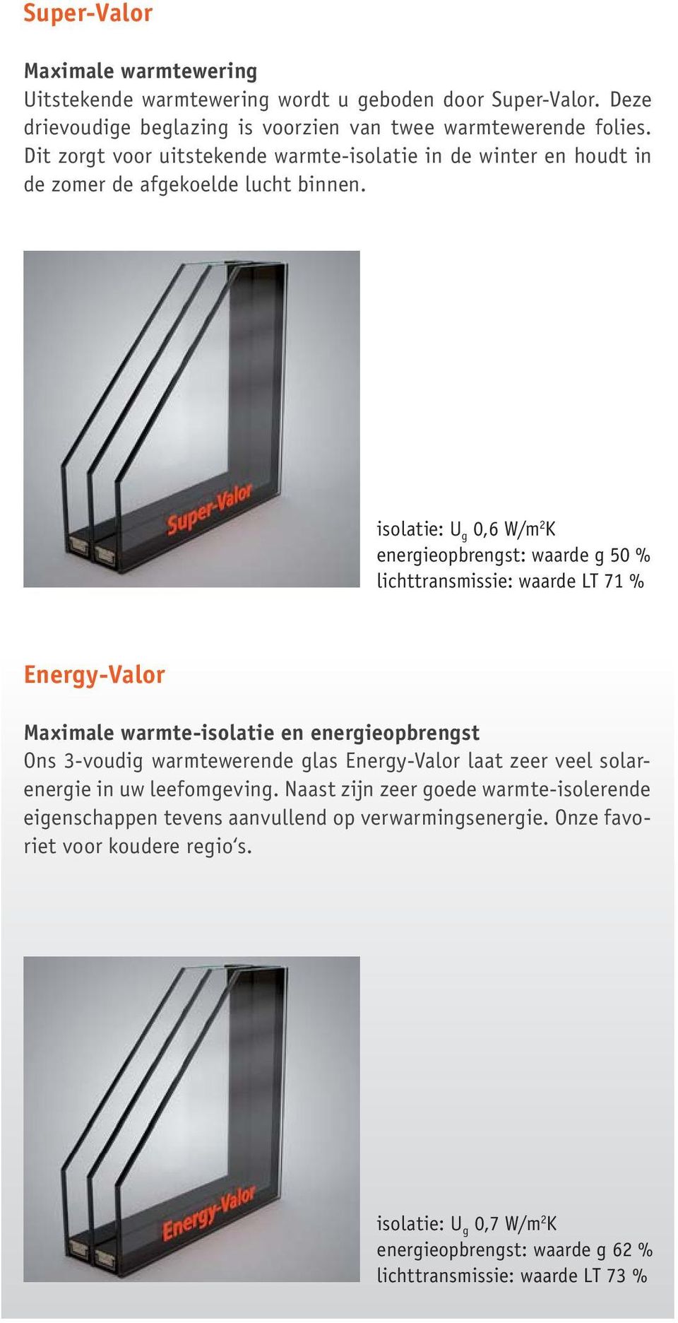 isolatie: U g 0,6 W/m 2 K energieopbrengst: waarde g 50 % lichttransmissie: waarde LT 71 % Energy-Valor Maximale warmte-isolatie en energieopbrengst Ons 3-voudig warmtewerende glas