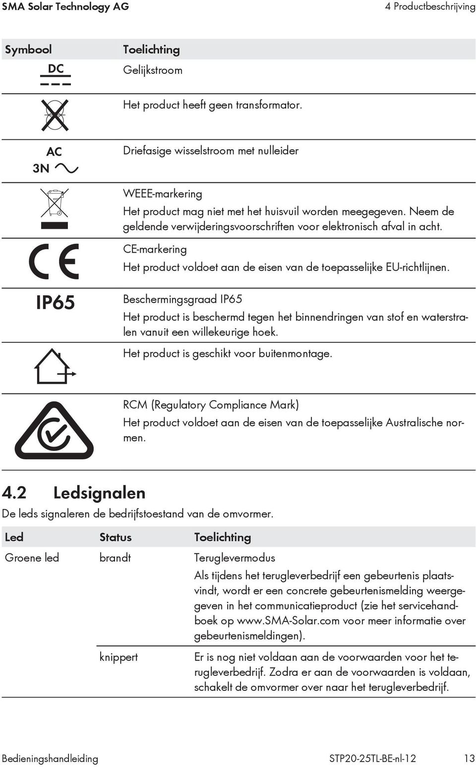 CE-markering Het product voldoet aan de eisen van de toepasselijke EU-richtlijnen.