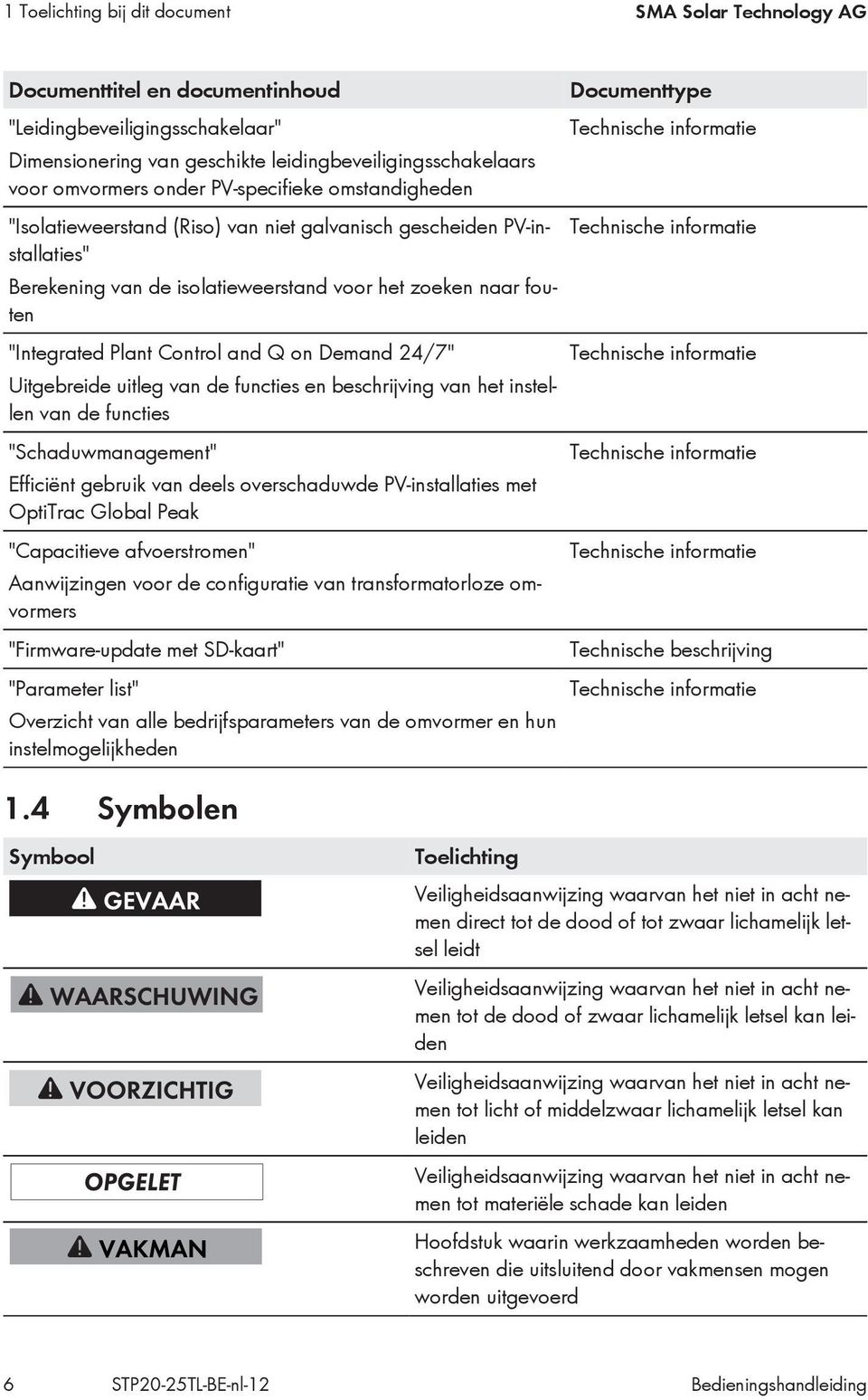 on Demand 24/7" Uitgebreide uitleg van de functies en beschrijving van het instellen van de functies "Schaduwmanagement" Efficiënt gebruik van deels overschaduwde PV-installaties met OptiTrac Global