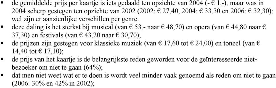 deze daling is het sterkst bij musical (van 53,- naar 48,70) en opera (van 44,80 naar 37,30) en festivals (van 43,20 naar 30,70); de prijzen zijn gestegen voor klassieke