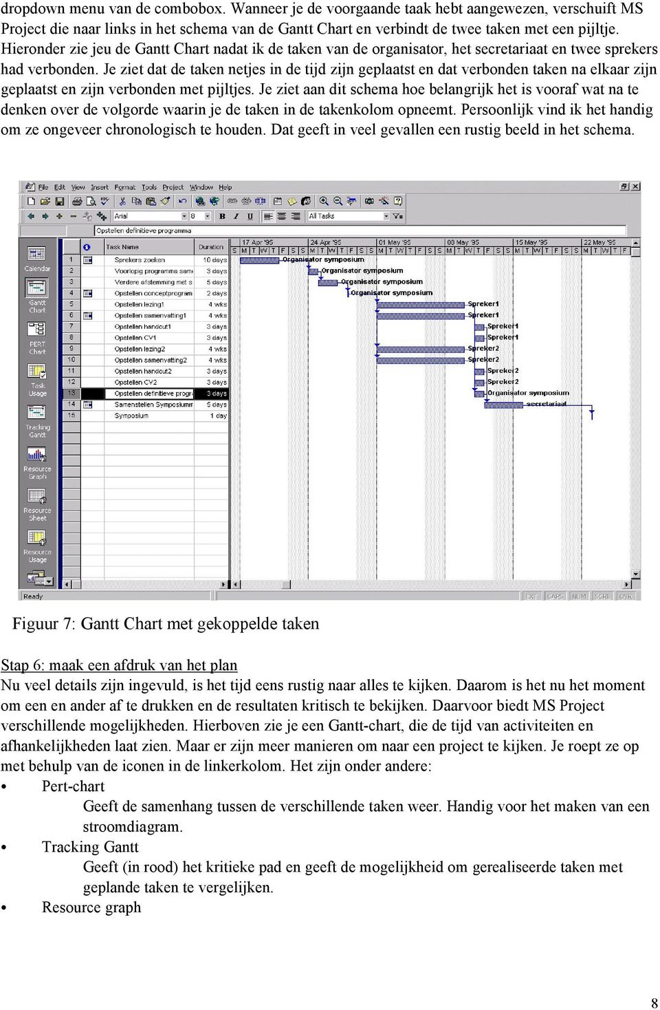 Je ziet dat de taken netjes in de tijd zijn geplaatst en dat verbonden taken na elkaar zijn geplaatst en zijn verbonden met pijltjes.