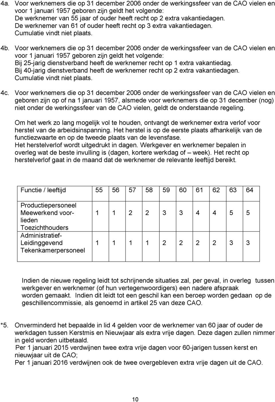 Voor werknemers die op 31 december 2006 onder de werkingssfeer van de CAO vielen en voor 1 januari 1957 geboren zijn geldt het volgende: Bij 25-jarig dienstverband heeft de werknemer recht op 1 extra