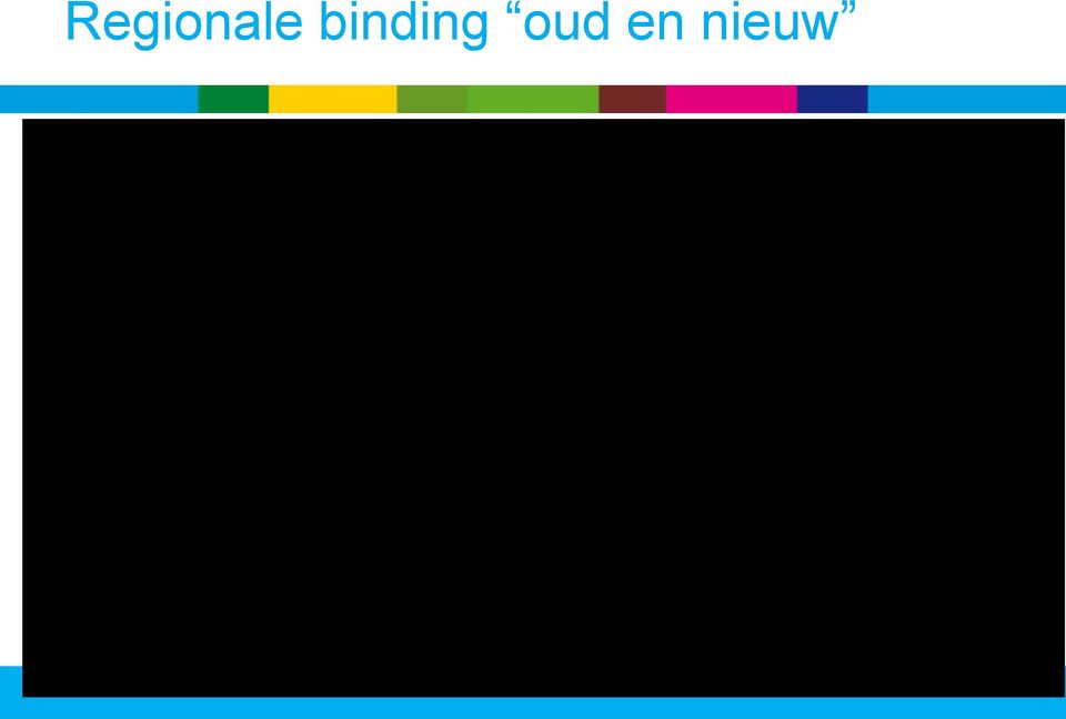 oud en