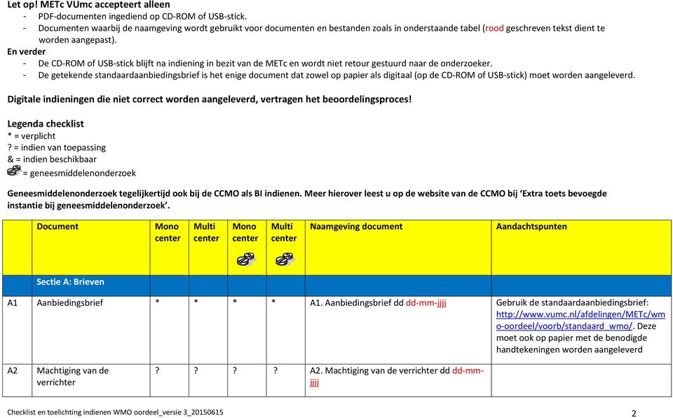 En verder - De CD-ROM of USB-stick blijft na indiening in bezit van de METc en wordt niet retour gestuurd naar de onderzoeker.