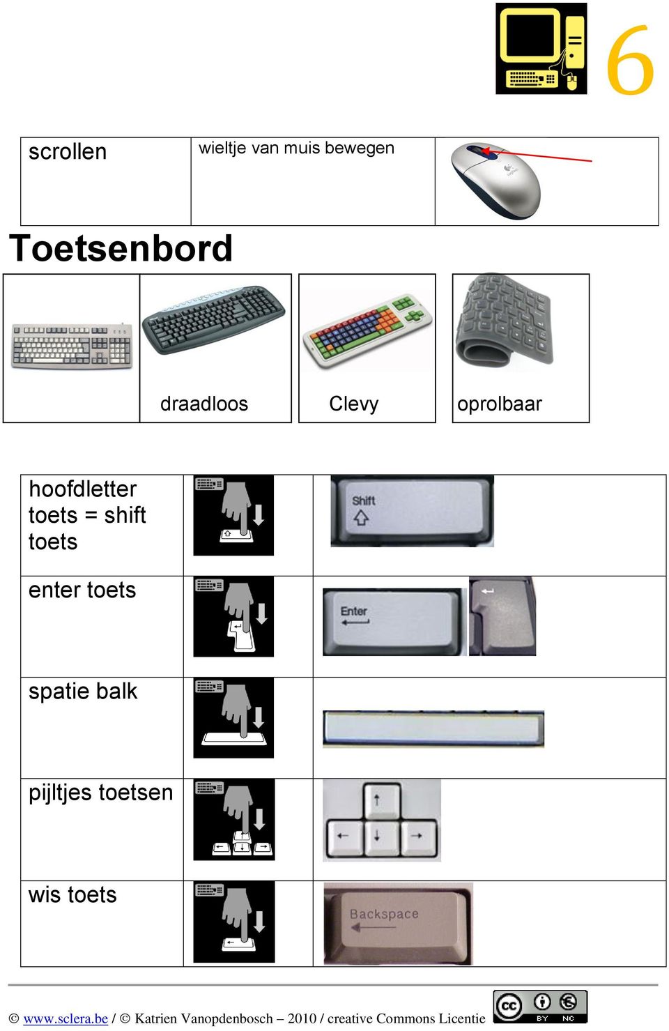 hoofdletter toets = shift toets enter