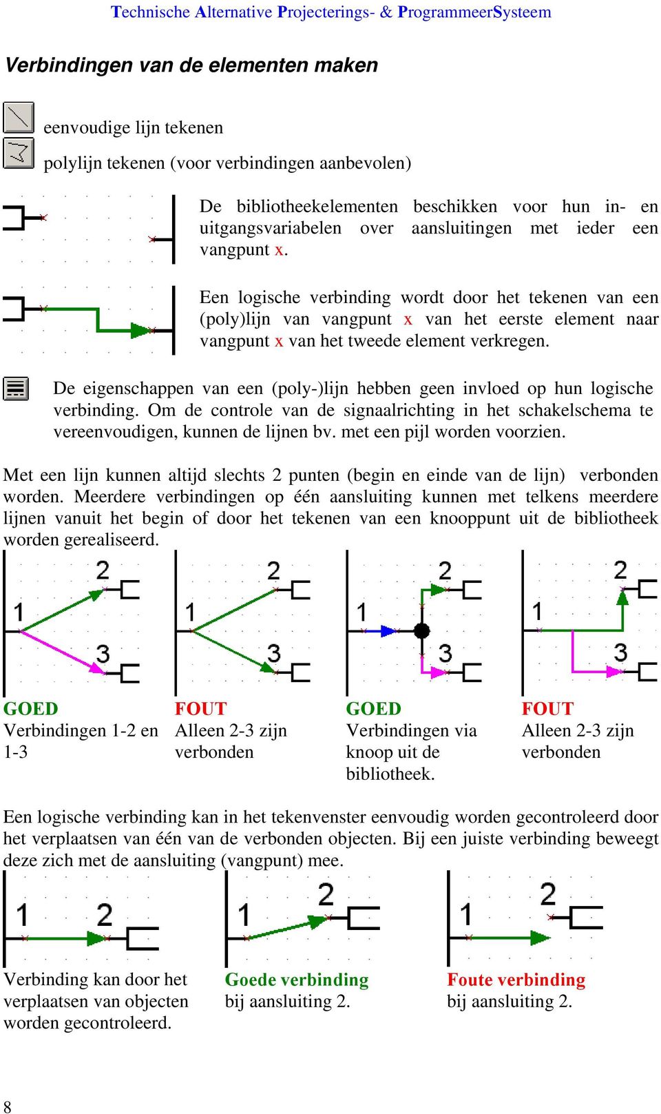 De eigenschappen van een (poly-)lijn hebben geen invloed op hun logische verbinding. Om de controle van de signaalrichting in het schakelschema te vereenvoudigen, kunnen de lijnen bv.