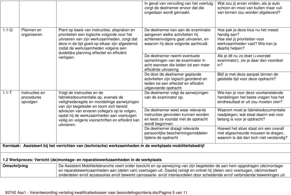 1-T Plannen en organiseren Instructies en procedures opvolgen Plant op basis van instructies, afspraken en prioriteiten een logische volgorde voor het uitvoeren van zijn werkzaamheden, zorgt dat deze