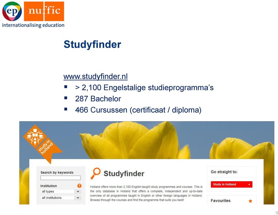 studieprogramma s 287 Bachelor