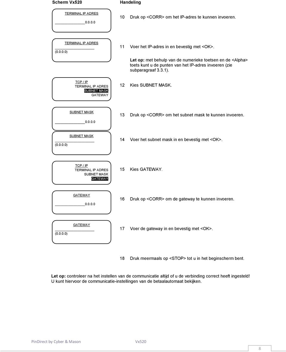 SUBNET MASK 0.0.0.0 13 Druk op <CORR> om het subnet mask te kunnen invoeren. (0.0.0.0) SUBNET MASK 14 Voer het subnet mask in en bevestig met <OK>.