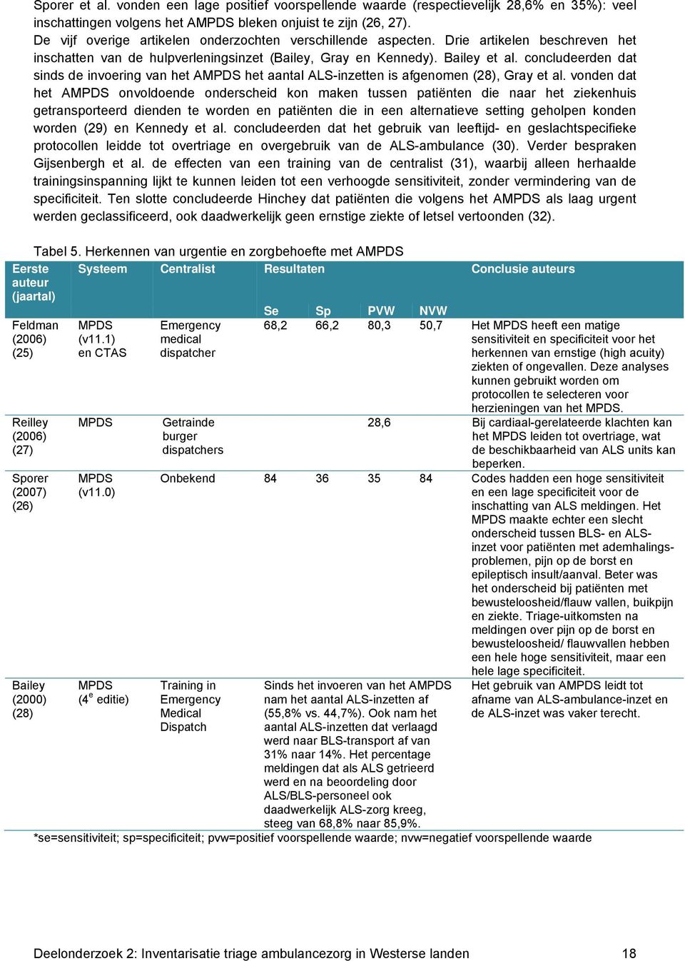 concludeerden dat sinds de invoering van het AMPDS het aantal ALS-inzetten is afgenomen (28), Gray et al.