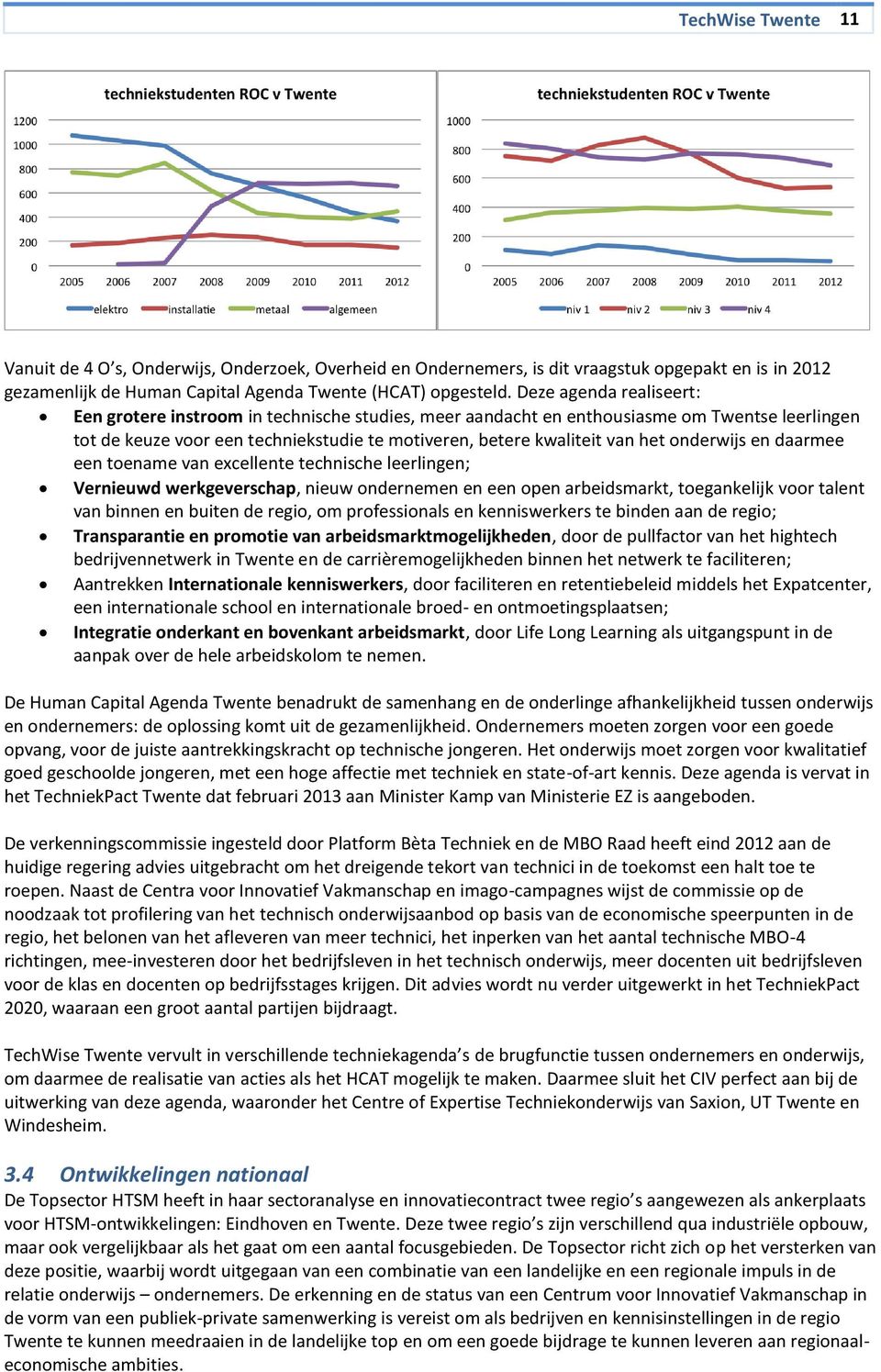 onderwijs en daarmee een toename van excellente technische leerlingen; Vernieuwd werkgeverschap, nieuw ondernemen en een open arbeidsmarkt, toegankelijk voor talent van binnen en buiten de regio, om