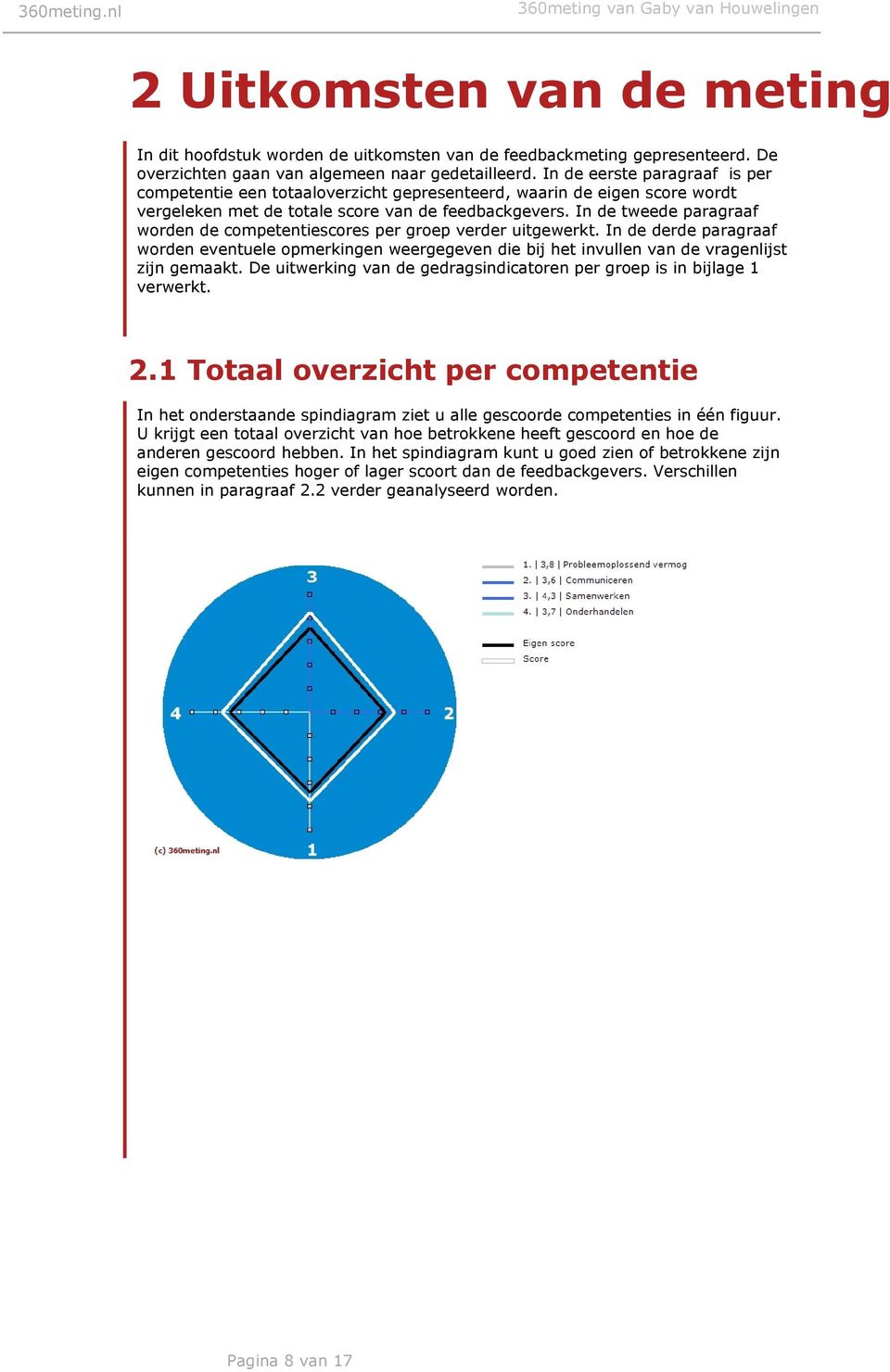 In de tweede paragraaf worden de competentiescores per groep verder uitgewerkt. In de derde paragraaf worden eventuele opmerkingen weergegeven die bij het invullen van de vragenlijst zijn gemaakt.