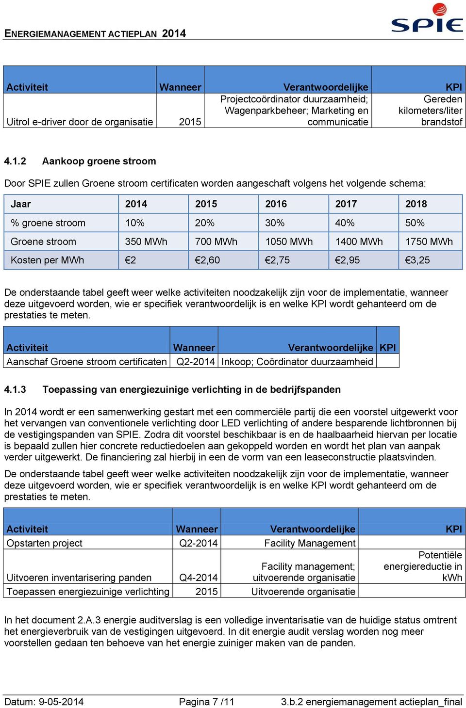 2 Aankoop groene stroom Door SPIE zullen Groene stroom certificaten worden aangeschaft volgens het volgende schema: Jaar 2014 2015 2016 2017 2018 % groene stroom 10% 20% 30% 40% 50% Groene stroom 350