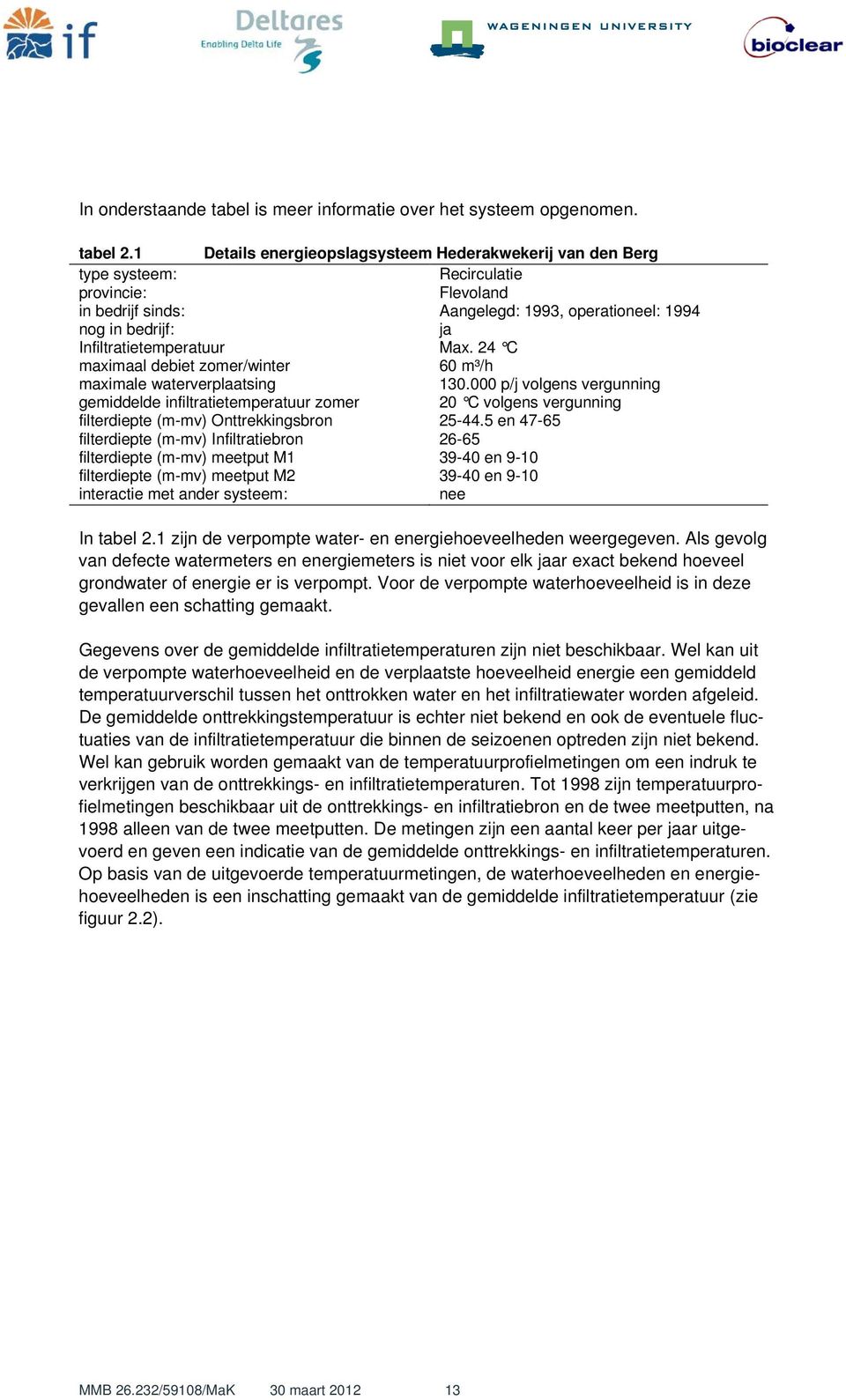 Infiltratietemperatuur Max. 24 C maximaal debiet zomer/winter 60 m³/h maximale waterverplaatsing 130.