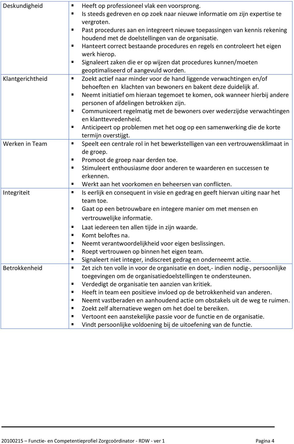 Hanteert correct bestaande procedures en regels en controleert het eigen werk hierop. Signaleert zaken die er op wijzen dat procedures kunnen/moeten geoptimaliseerd of aangevuld worden.