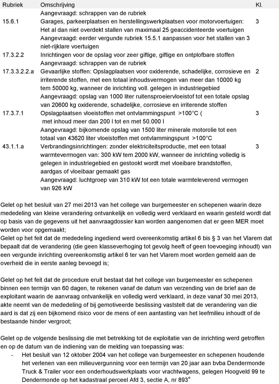 3.2.2 Inrichtingen voor de opslag voor zeer giftige, giftige en ontplofbare stoffen Aangevraagd: schrappen van de rubriek 17.3.3.2.2.a Gevaarlijke stoffen: Opslagplaatsen voor oxiderende,