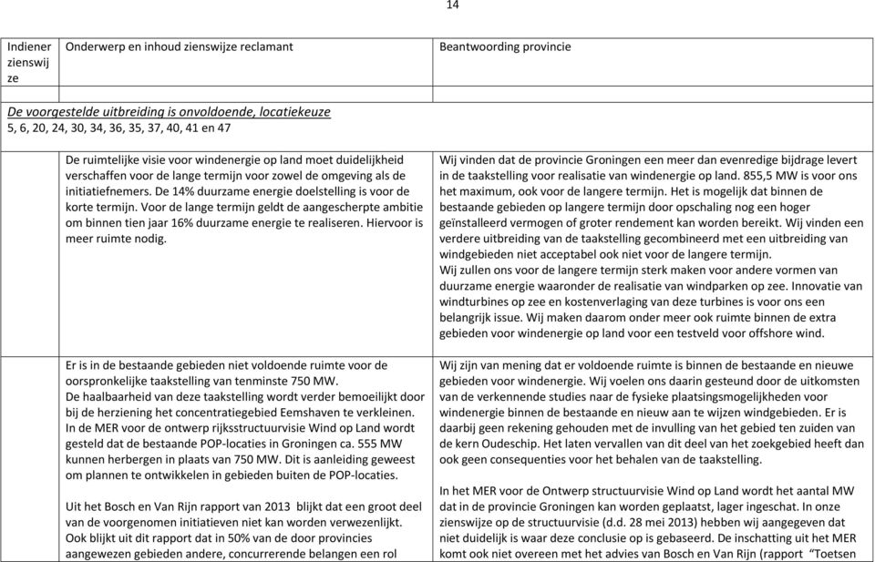 Voor de lange termijn geldt de aangescherpte ambitie om binnen tien jaar 16% duurzame energie te realiseren. Hiervoor is meer ruimte nodig.