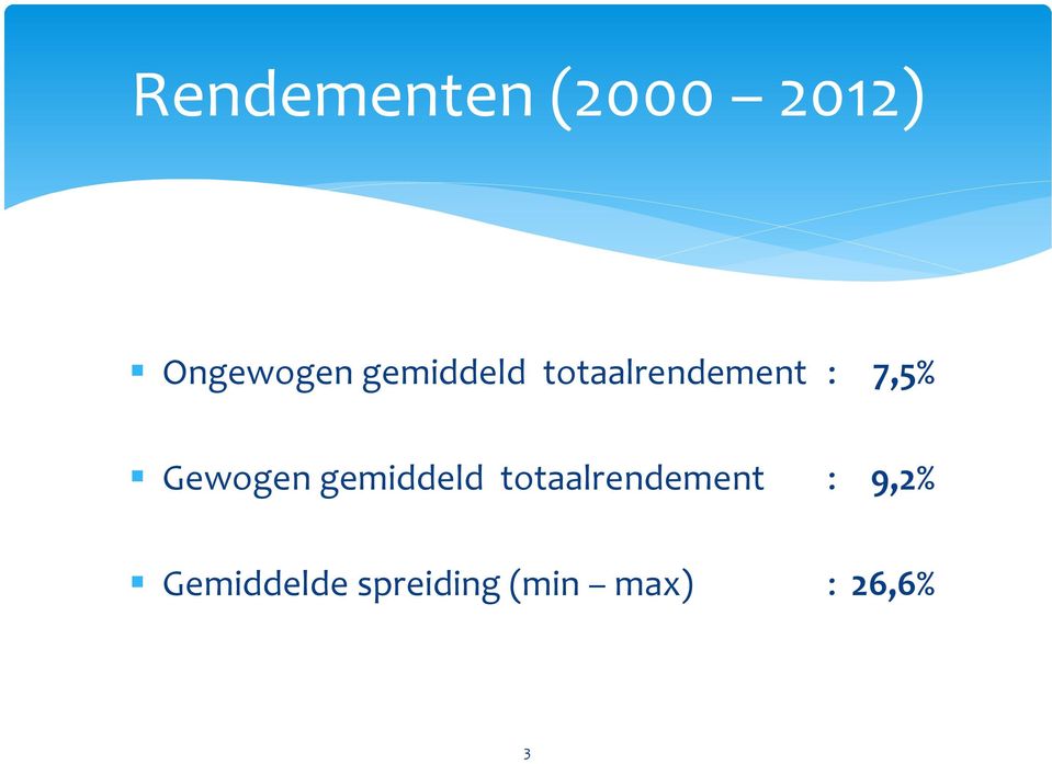 Gewogen gemiddeld totaalrendement :