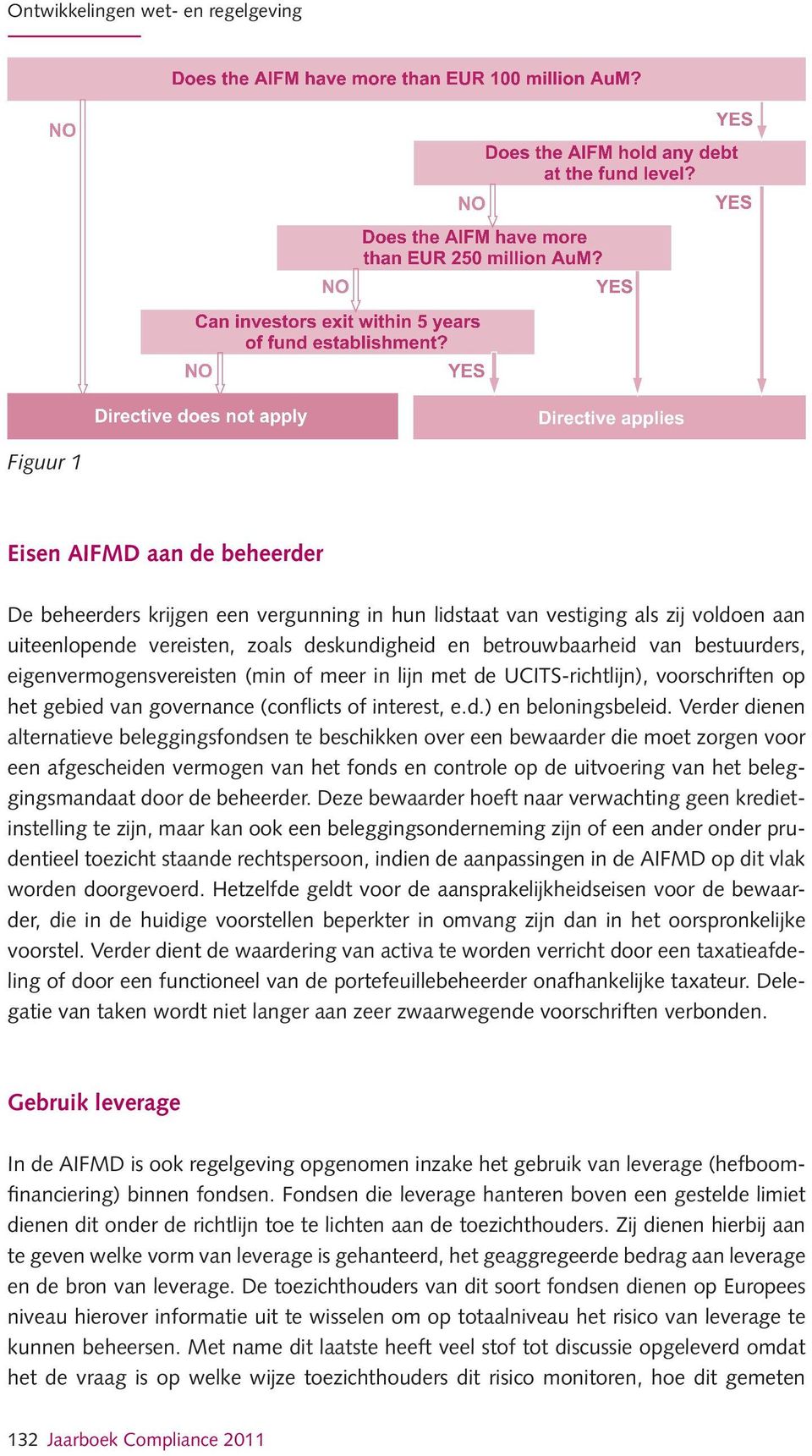 Verder dienen alternatieve beleggingsfondsen te beschikken over een bewaarder die moet zorgen voor een afgescheiden vermogen van het fonds en controle op de uitvoering van het beleggingsmandaat door