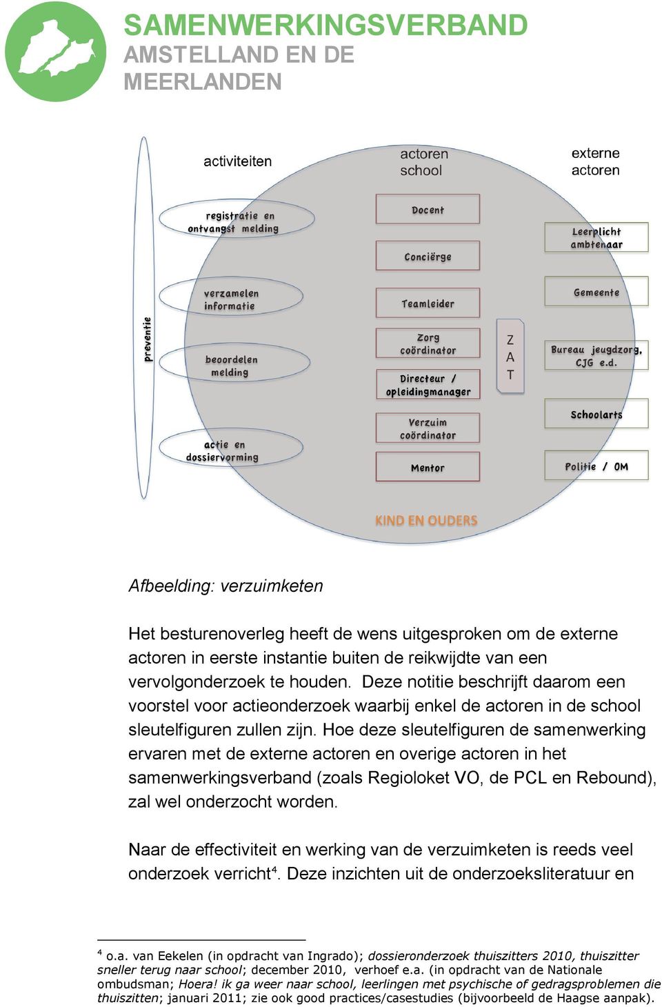 Hoe deze sleutelfiguren de samenwerking ervaren met de externe actoren en overige actoren in het samenwerkingsverband (zoals Regioloket VO, de PCL en Rebound), zal wel onderzocht worden.