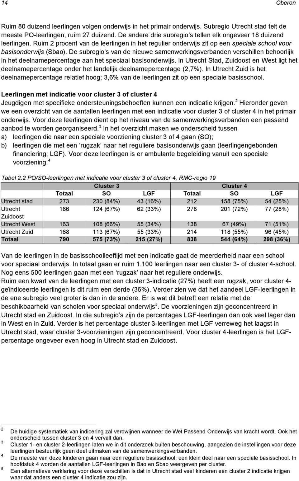 De subregio s van de nieuwe samenwerkingsverbanden verschillen behoorlijk in het deelnamepercentage aan het speciaal basisonderwijs.