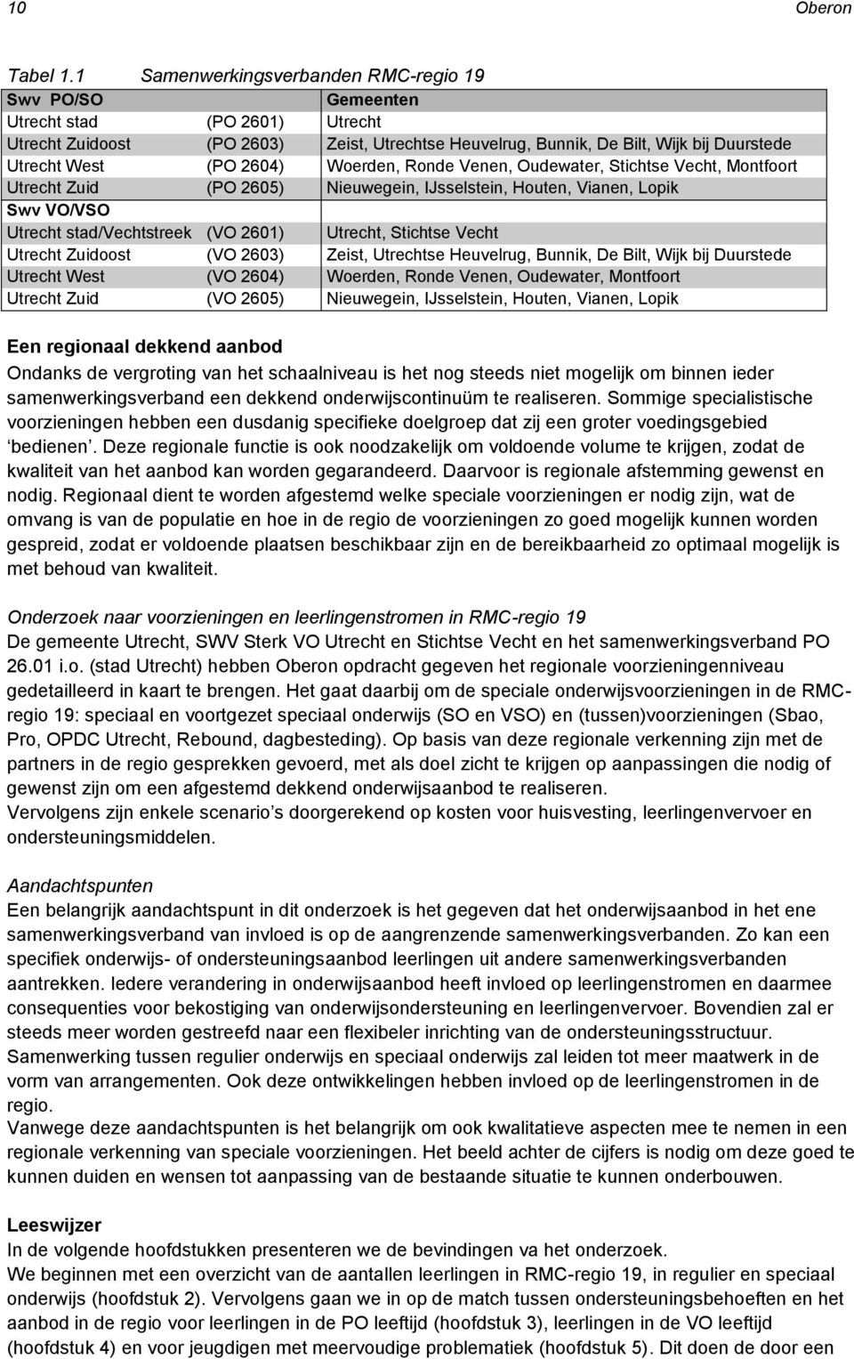 2604) Woerden, Ronde Venen, Oudewater, Stichtse Vecht, Montfoort Utrecht Zuid (PO 2605) Nieuwegein, IJsselstein, Houten, Vianen, Lopik Swv VO/VSO Utrecht stad/vechtstreek (VO 2601) Utrecht, Stichtse