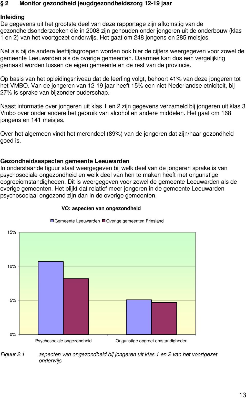 Net als bij de andere leeftijdsgroepen worden ook hier de cijfers weergegeven voor zowel de gemeente Leeuwarden als de overige gemeenten.
