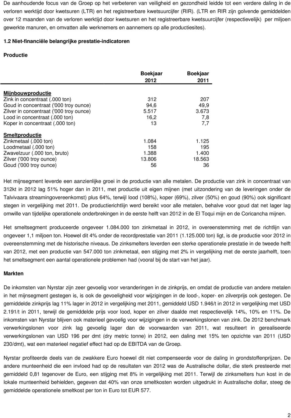 werknemers en aannemers op alle productiesites). 1.2 Niet-financiële belangrijke prestatie-indicatoren Productie Boekjaar Boekjaar 2012 2011 Mijnbouwproductie Zink in concentraat (.