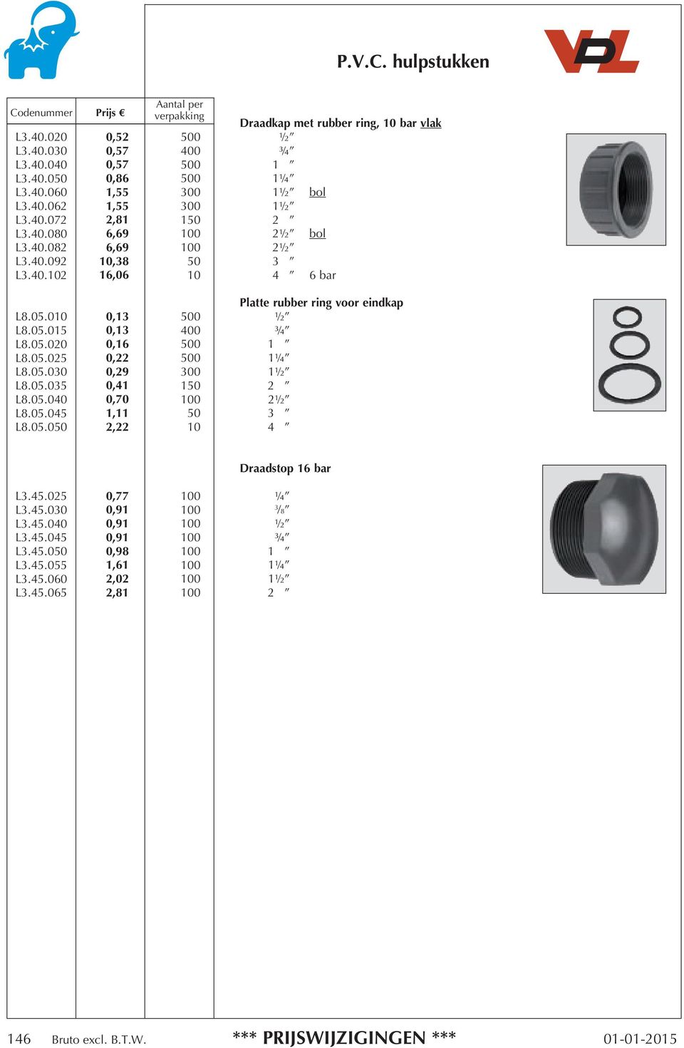 0.0 L.0.0 L.0.04 L.0.0 0, 0, 0,6 0,22 0,29 0,4 0,70, 2,22 0 0 0 0 Platte rubber ring voor eindkap ½ ¾ ¼ ½ 2 2½ 4 Draadstop 6 bar L.