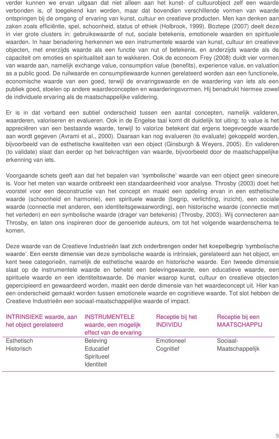 Boztepe (2007) deelt deze in vier grote clusters in: gebruikswaarde of nut, sociale betekenis, emotionele waarden en spirituele waarden.