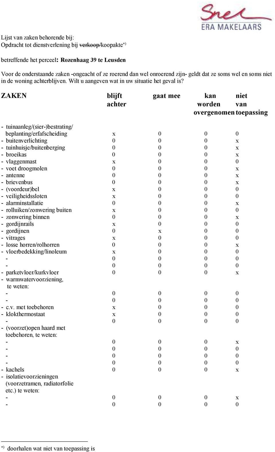 ZAKEN blijft gaat mee kan niet achter worden van overgenomen toepassing - tuinaanleg/(sier-)bestrating/ beplanting/erfafscheiding x 0 0 0 - buitenverlichting 0 0 0 x - tuinhuisje/buitenberging 0 0 0