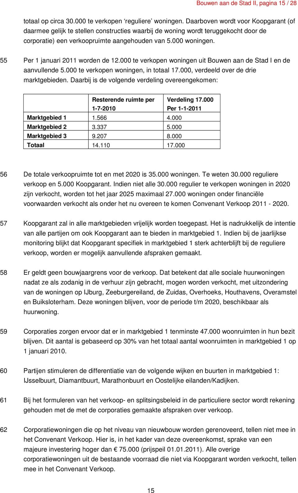 55 Per 1 januari 2011 worden de 12.000 te verkopen woningen uit Bouwen aan de Stad I en de aanvullende 5.000 te verkopen woningen, in totaal 17.000, verdeeld over de drie marktgebieden.