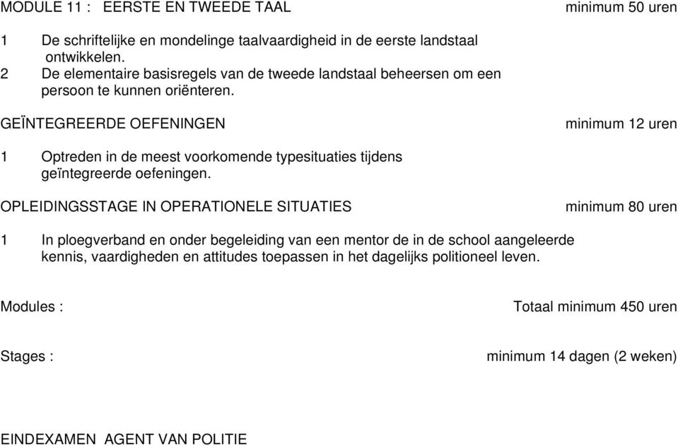 GEÏNTEGREERDE OEFENINGEN minimum 12 uren 1 Optreden in de meest voorkomende typesituaties tijdens geïntegreerde oefeningen.