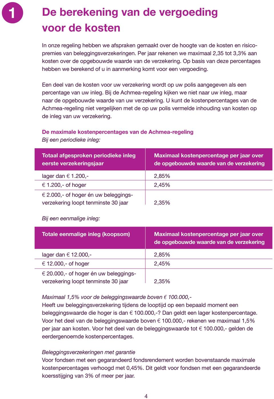 Een deel van de kosten voor uw verzekering wordt op uw polis aangegeven als een percentage van uw inleg.