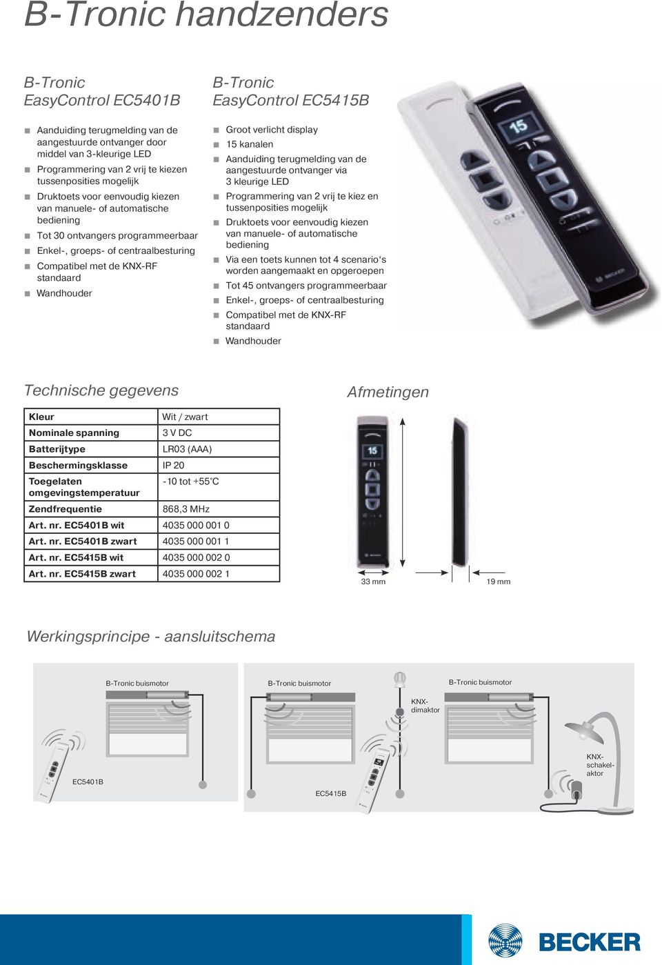 Aanduiding terugmelding van de aangestuurde ontvanger via 3 kleurige LED Programmering van 2 vrij te kiez en tussenposities mogelijk Druktoets voor eenvoudig kiezen van manuele- of automatische