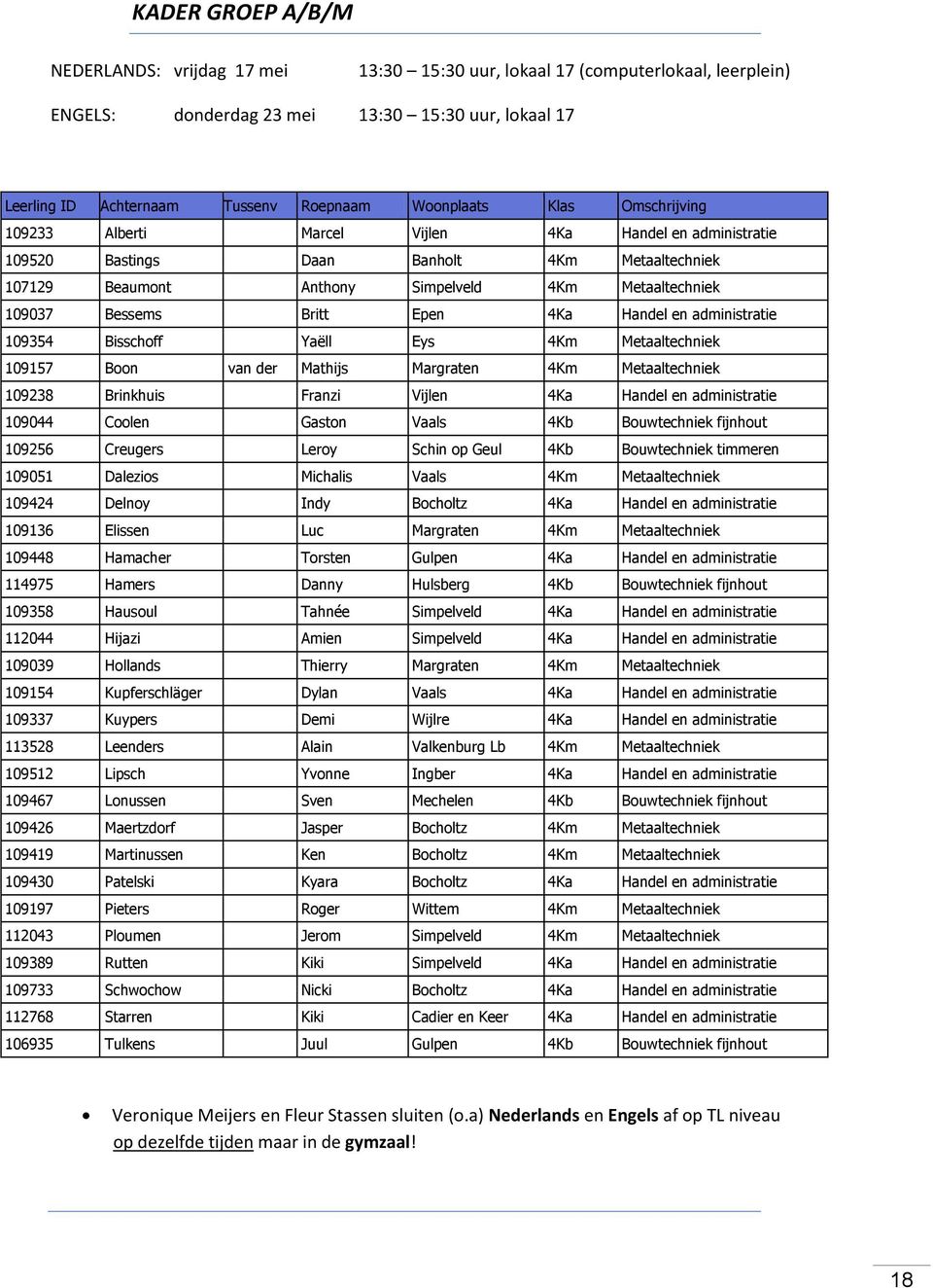 Bessems Britt Epen 4Ka Handel en administratie 109354 Bisschoff Yaëll Eys 4Km Metaaltechniek 109157 Boon van der Mathijs Margraten 4Km Metaaltechniek 109238 Brinkhuis Franzi Vijlen 4Ka Handel en