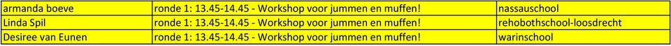 nassauschool Linda Spil ronde 1: 13.45-14.