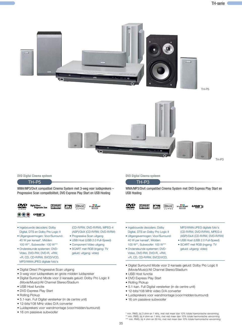 Voor/Surround: 40 W per kanaal*, Midden: 100 W**, Subwoofer: 100 W*** Ondersteunde systemen: DVD- Video, DVD-RW, DVD-R, +RW, +R, CD, CD-R/RW, SVCD/VCD, MP3/WMA/JPEG digitale foto's (CD-R/RW,