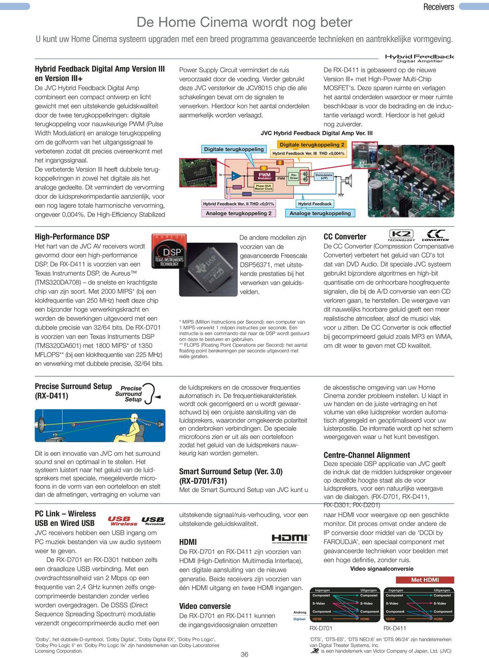 terugkoppelkringen: digitale terugkoppeling voor nauwkeurige PWM (Pulse Width Modulation) en analoge terugkoppeling om de golfvorm van het uitgangssignaal te verbeteren zodat dit precies overeenkomt