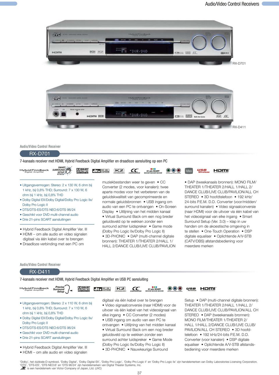 96/24 Geschikt voor DVD multi-channel audio Drie 21-pins SCART aansluitingen Hybrid Feedback Digital Amplifier Ver.