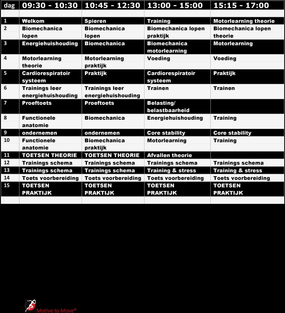 Trainings leer energiehuishouding Voeding Cardiorespiratoir systeem Trainen Voeding Praktijk Trainen 7 Proeftoets Proeftoets Belasting/ belastbaarheid 8 Functionele Biomechanica Energiehuishouding
