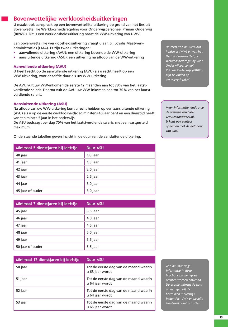 Er zijn twee uitkeringen: aanvullende uitkering (AVU): een uitkering bovenop de WW-uitkering aansluitende uitkering (ASU): een uitkering na afloop van de WW-uitkering Aanvullende uitkering (AVU) U