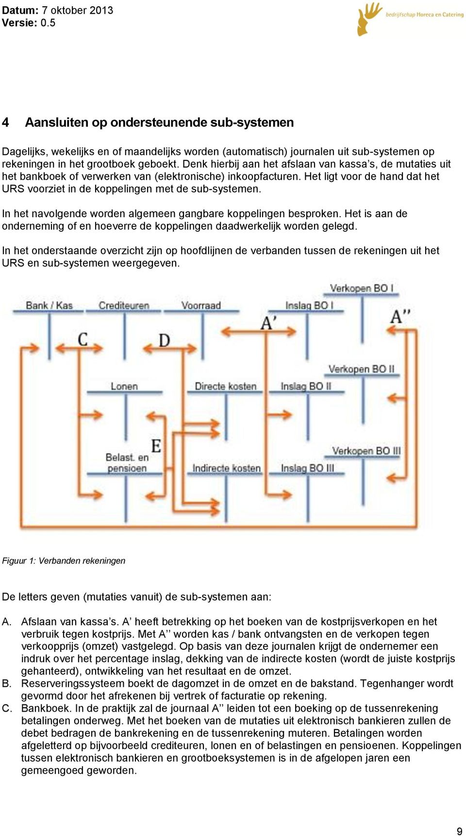 Het ligt voor de hand dat het URS voorziet in de koppelingen met de sub-systemen. In het navolgende worden algemeen gangbare koppelingen besproken.