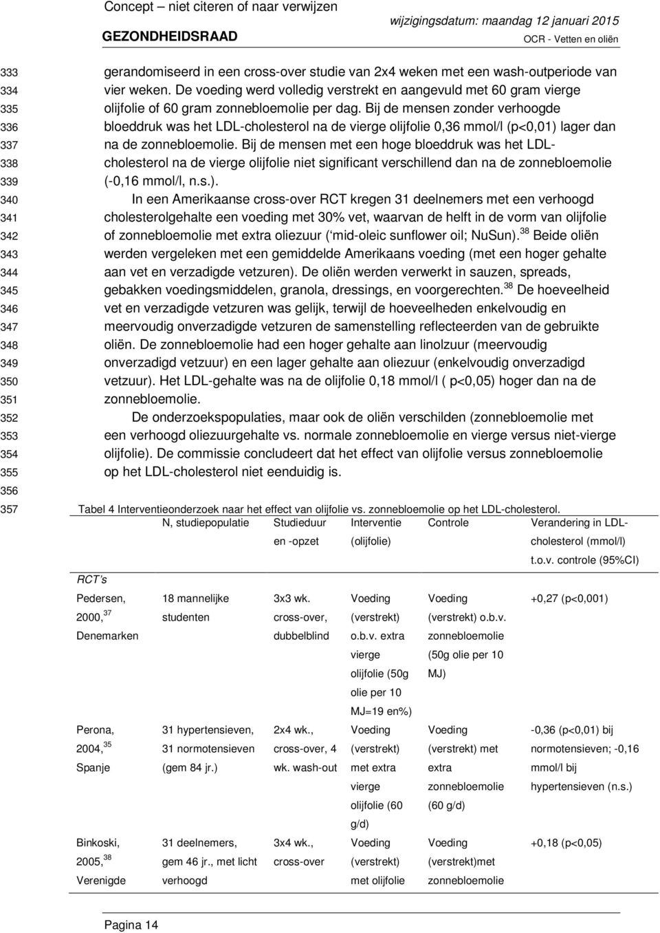 Bij de mensen zonder verhoogde bloeddruk was het LDL-cholesterol na de vierge olijfolie 0,36 mmol/l (p<0,01) lager dan na de zonnebloemolie.