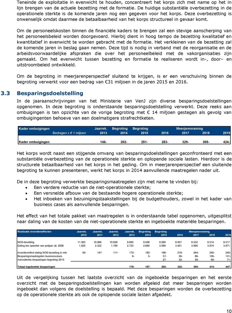 Deze overbezetting is onwenselijk omdat daarmee de betaalbaarheid van het korps structureel in gevaar komt.