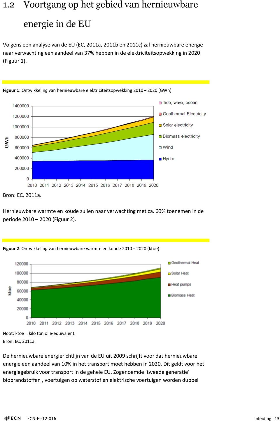 Hernieuwbare warmte en koude zullen naar verwachting met ca. 60% toenemen in de periode 2010 2020 (Figuur 2).