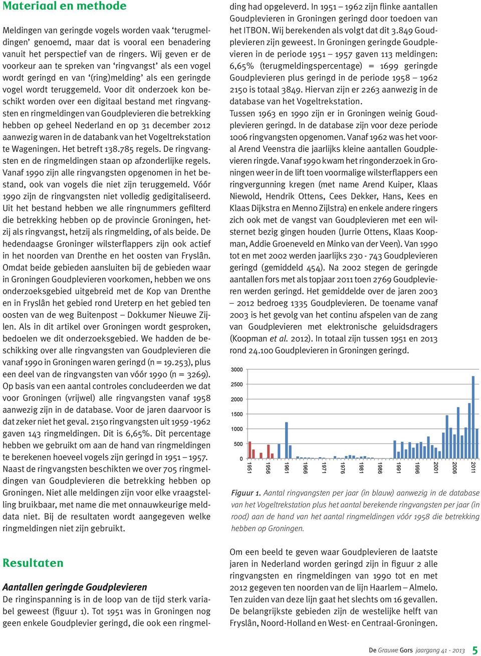 Voor dit onderzoek kon beschikt worden over een digitaal bestand met ringvangsten en ringmeldingen van Goudplevieren die betrekking hebben op geheel Nederland en op 31 december 2012 aanwezig waren in