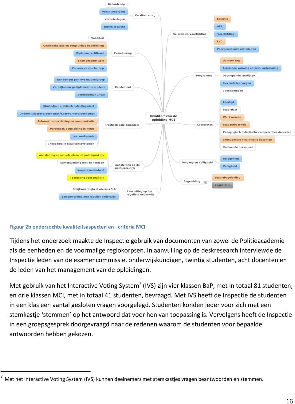 Met gebruik van het Interactive Voting System 7 (IVS) zijn vier klassen BaP, met in totaal 81 studenten, en drie klassen MCI, met in totaal 41 studenten, bevraagd.