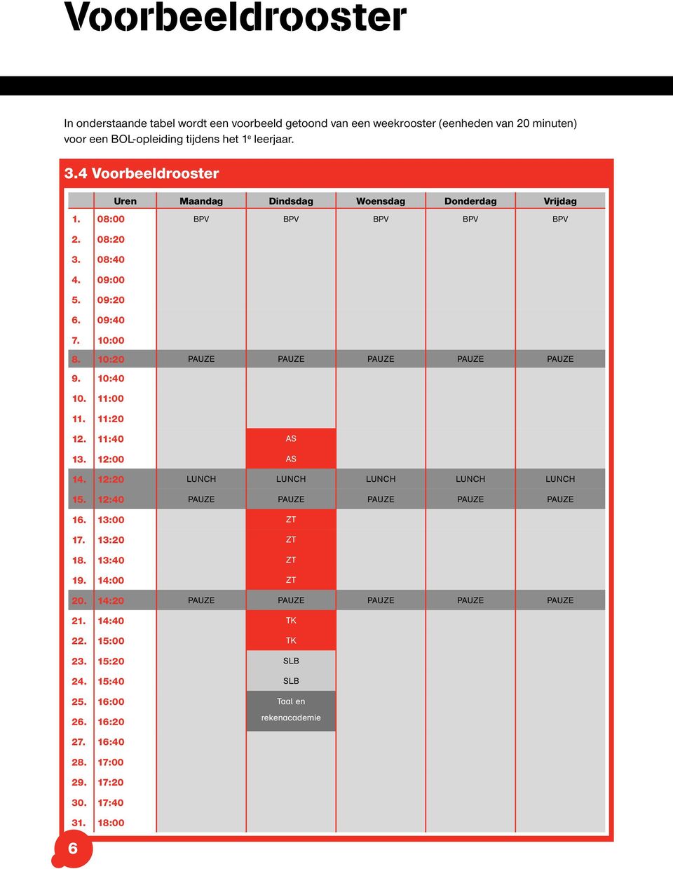 10:20 PAUZE PAUZE PAUZE PAUZE PAUZE 9. 10:40 10. 11:00 11. 11:20 12. 11:40 AS 13. 12:00 AS 14. 12:20 LUNCH LUNCH LUNCH LUNCH LUNCH 15. 12:40 PAUZE PAUZE PAUZE PAUZE PAUZE 16.