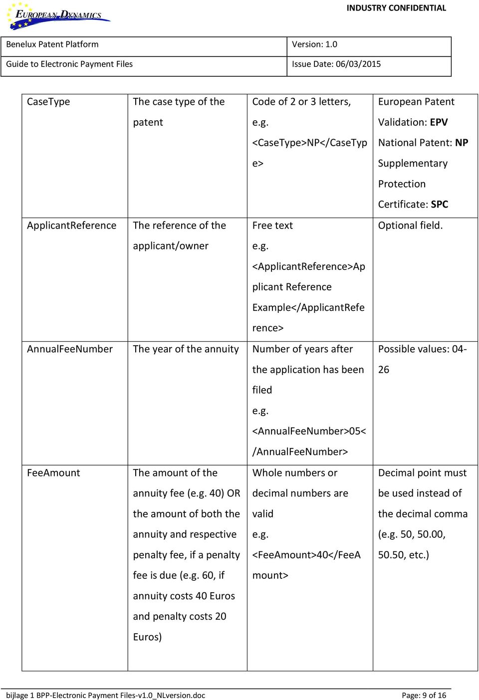 <ApplicantReference>Ap plicant Reference Example</ApplicantRefe rence> AnnualFeeNumber The year of the annuity Number of years after the application has been filed e.g.